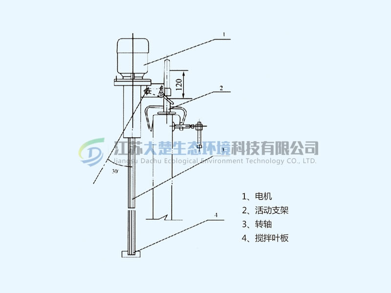 SYJ型移动式调速搅拌机